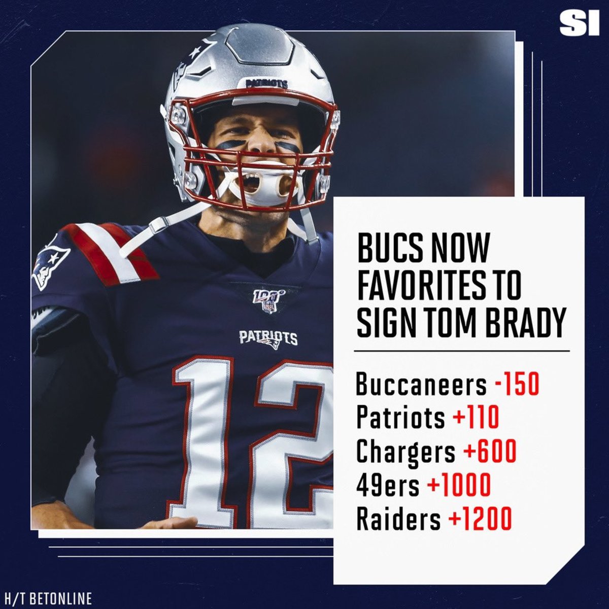tom brady free agency
